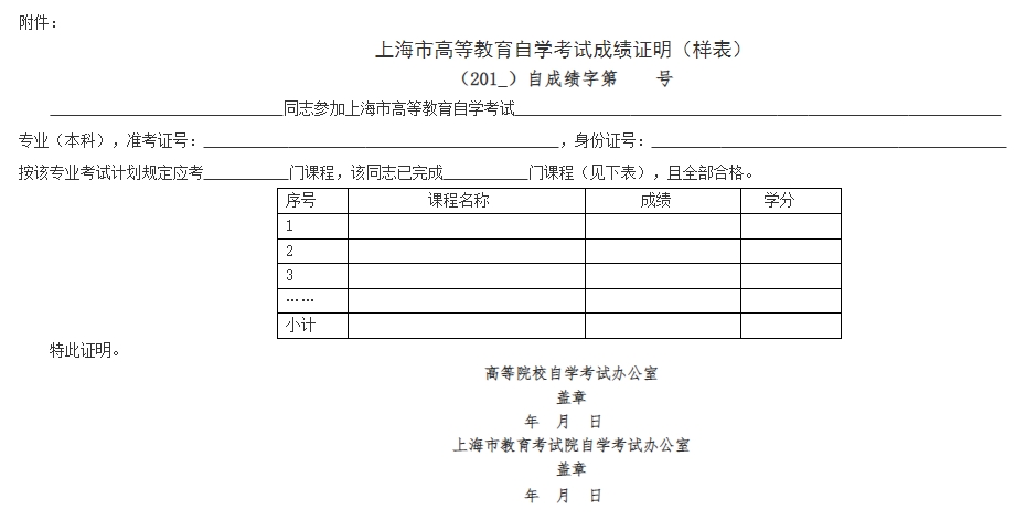 上海市自考