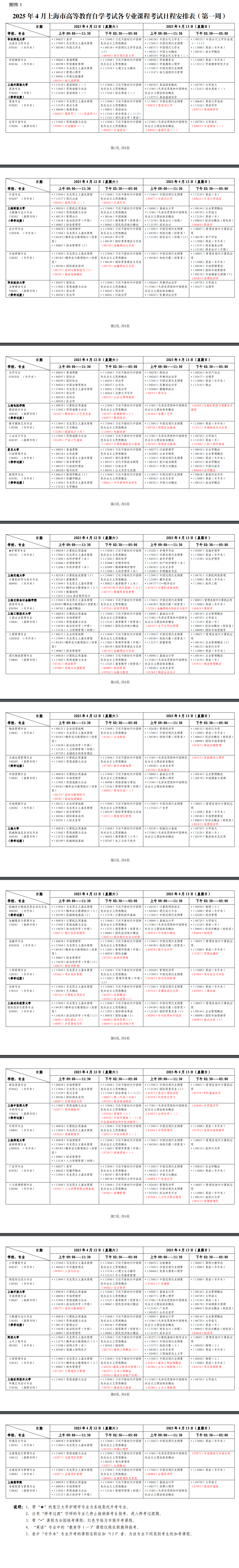 2025年4月上海自考考试安排