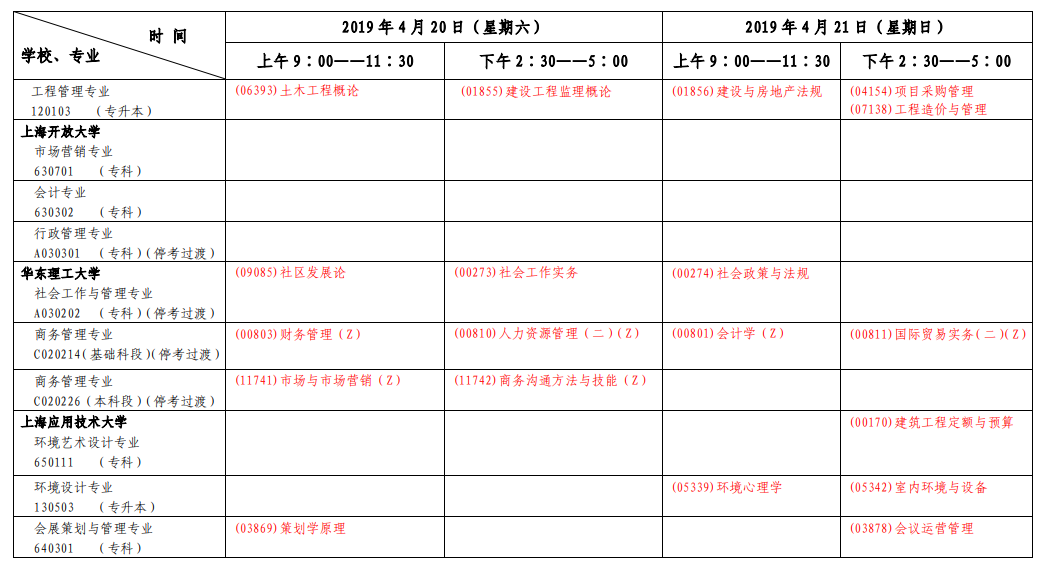 2019年4月上海自考考试安排表